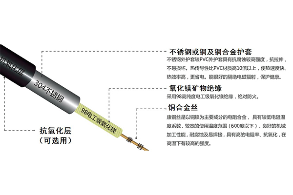 哈爾濱專業光伏發電係統用電纜價格