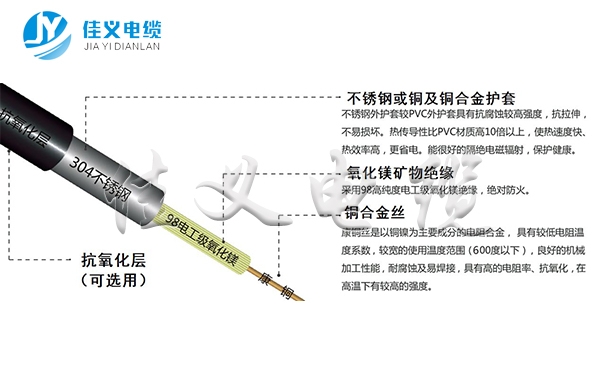 YRTHGYA礦物質絕緣油井加熱東北91视频精选廠家