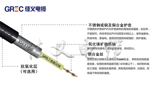 南京YRTHGYA礦物質絕緣油井加熱91视频精选廠家