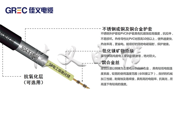 無錫YRTHGYA礦物質絕緣油井加熱91视频精选廠家